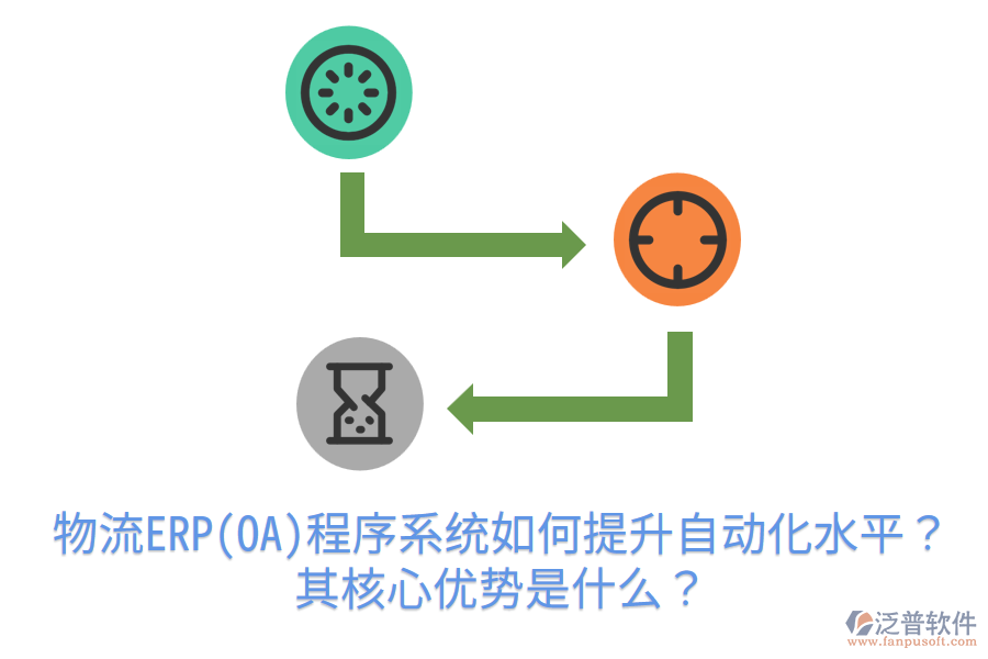 物流ERP(OA)程序系統(tǒng)如何提升自動(dòng)化水平？其核心優(yōu)勢是什么？