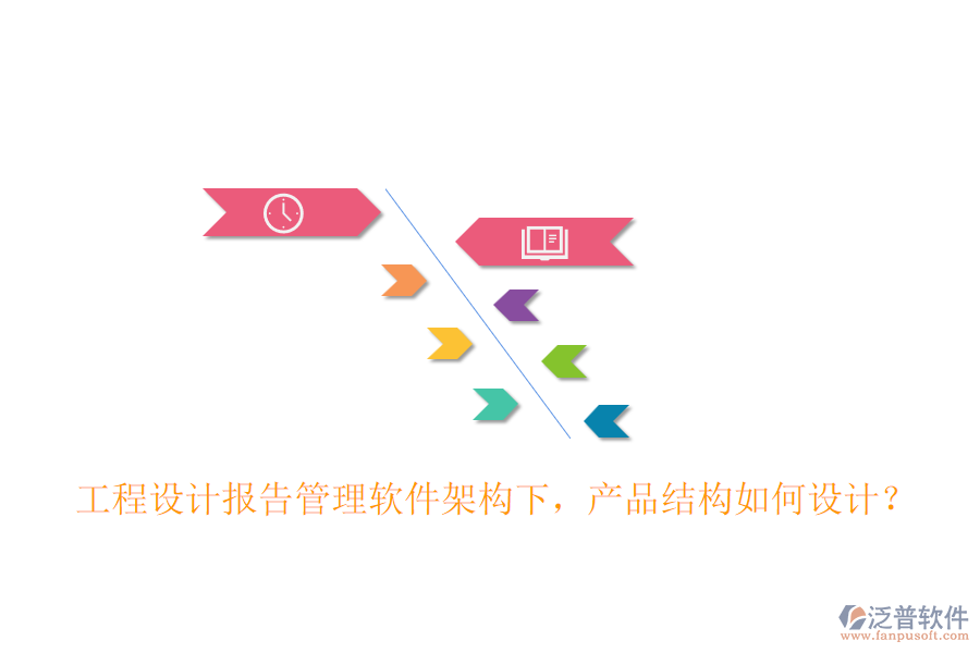工程設(shè)計(jì)報(bào)告管理軟件架構(gòu)下，產(chǎn)品結(jié)構(gòu)如何設(shè)計(jì)？