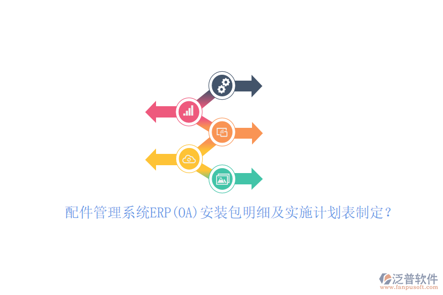 配件管理系統(tǒng)ERP(OA)安裝包明細(xì)及實施計劃表制定？