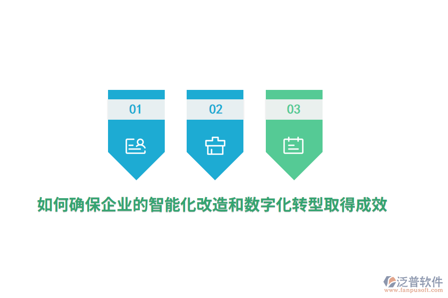如何確保企業(yè)的智能化改造和數(shù)字化轉(zhuǎn)型取得成效？