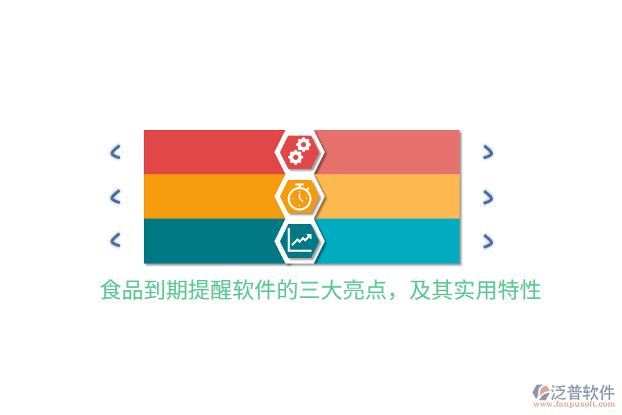 食品到期提醒軟件的三大亮點(diǎn)，及其實(shí)用特性