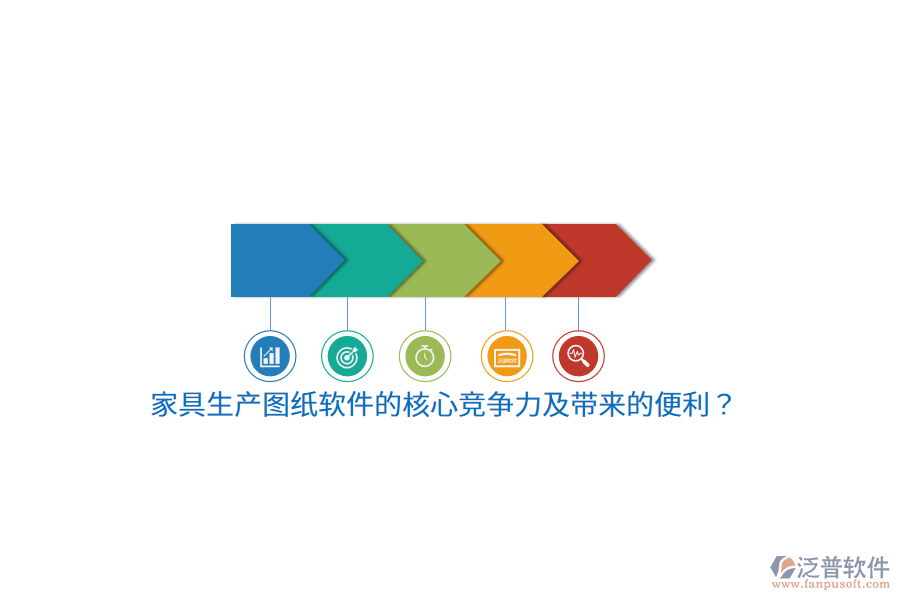 家具生產(chǎn)圖紙軟件的核心競爭力及帶來的便利？