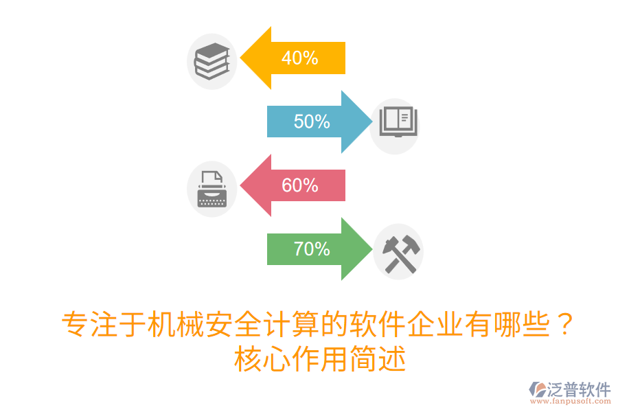  專注于機(jī)械安全計(jì)算的軟件企業(yè)有哪些？核心作用簡述