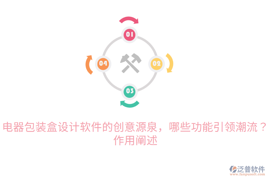  電器包裝盒設(shè)計軟件的創(chuàng)意源泉，哪些功能引領(lǐng)潮流？作用闡述