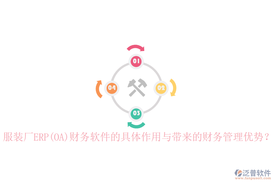 服裝廠ERP(OA)財(cái)務(wù)軟件的具體作用與帶來(lái)的財(cái)務(wù)管理優(yōu)勢(shì)？