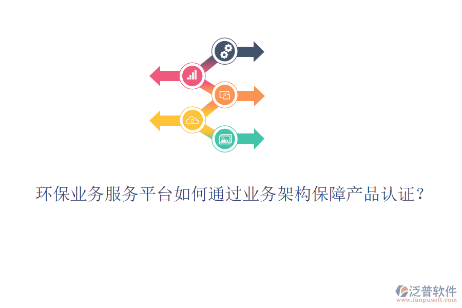 環(huán)保業(yè)務(wù)服務(wù)平臺如何通過業(yè)務(wù)架構(gòu)保障產(chǎn)品認(rèn)證？