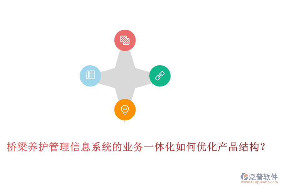 橋梁養(yǎng)護(hù)管理信息系統(tǒng)的業(yè)務(wù)一體化如何優(yōu)化產(chǎn)品結(jié)構(gòu)？