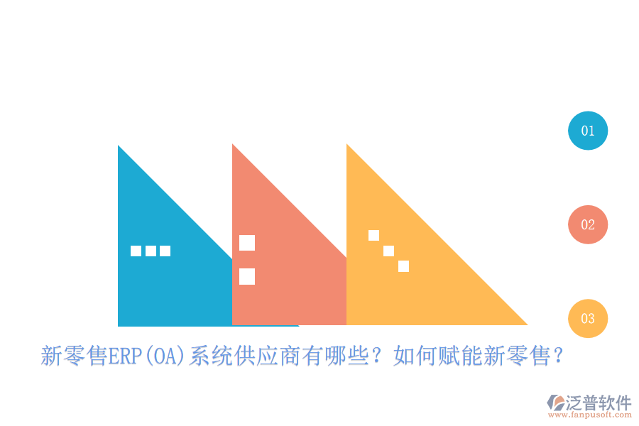 新零售ERP(OA)系統(tǒng)供應(yīng)商有哪些？如何賦能新零售？