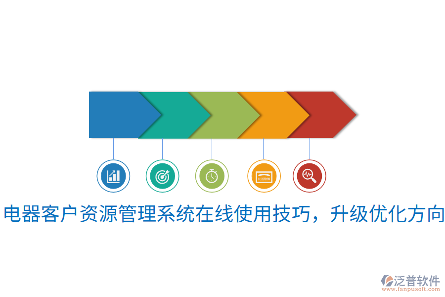  電器客戶資源管理系統(tǒng)在線使用技巧，升級優(yōu)化方向