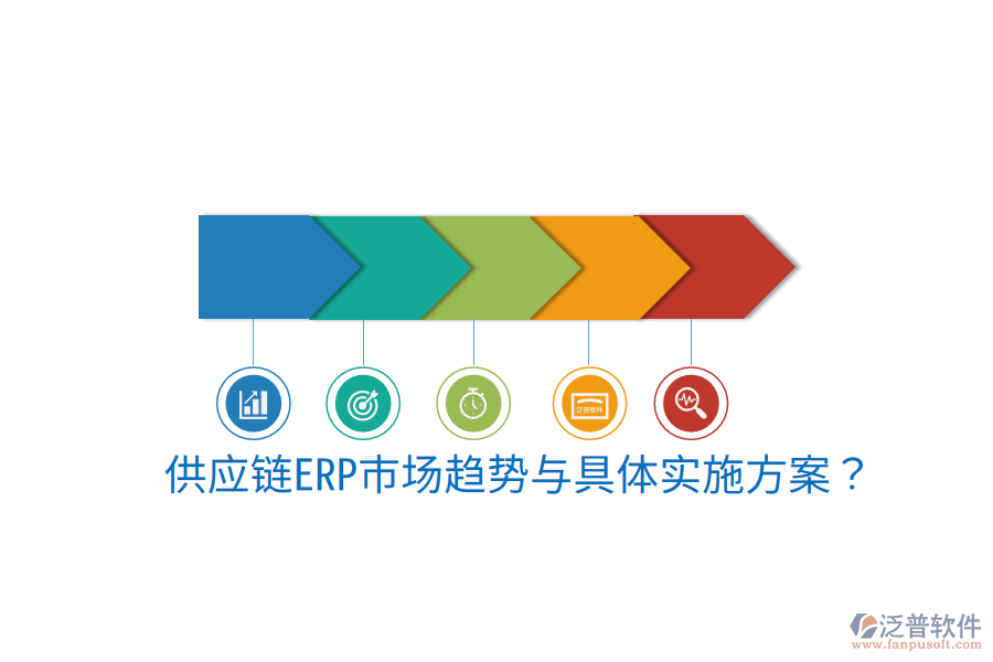  供應鏈ERP市場趨勢與具體實施方案？