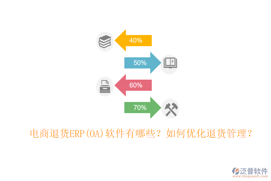 電商退貨ERP(OA)軟件有哪些？如何優(yōu)化退貨管理？