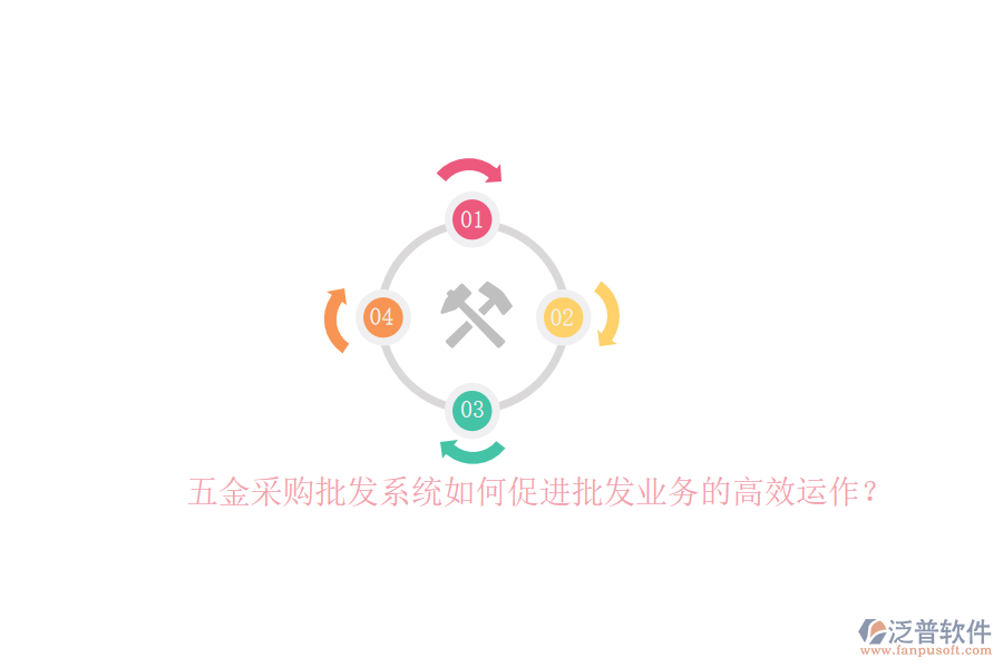 五金采購(gòu)批發(fā)系統(tǒng)如何促進(jìn)批發(fā)業(yè)務(wù)的高效運(yùn)作？