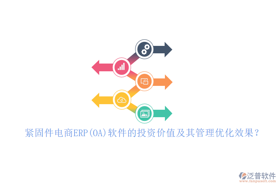 緊固件電商ERP(OA)軟件的投資價值及其管理優(yōu)化效果？