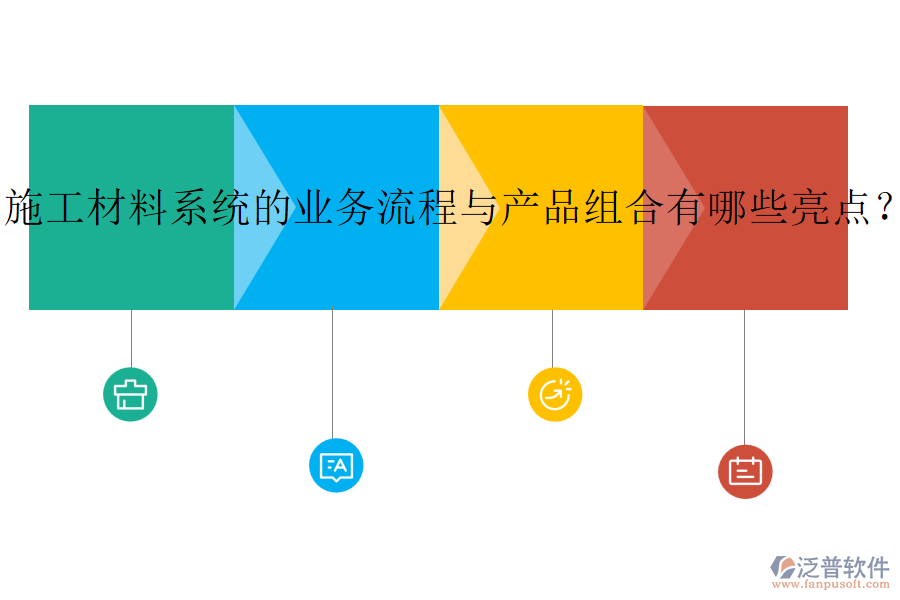 施工材料系統(tǒng)的業(yè)務(wù)流程與產(chǎn)品組合有哪些亮點(diǎn)？