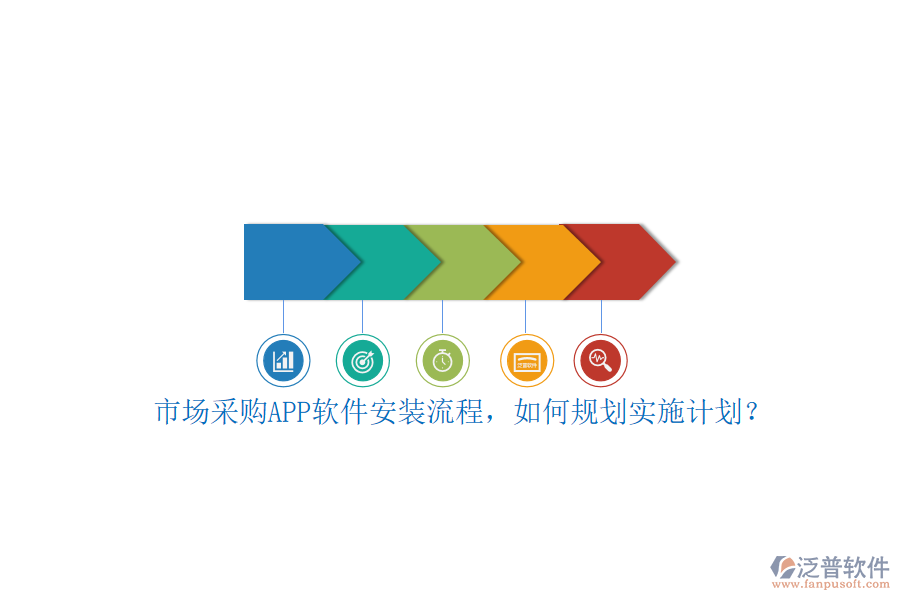 市場采購APP軟件安裝流程，如何規(guī)劃實施計劃？