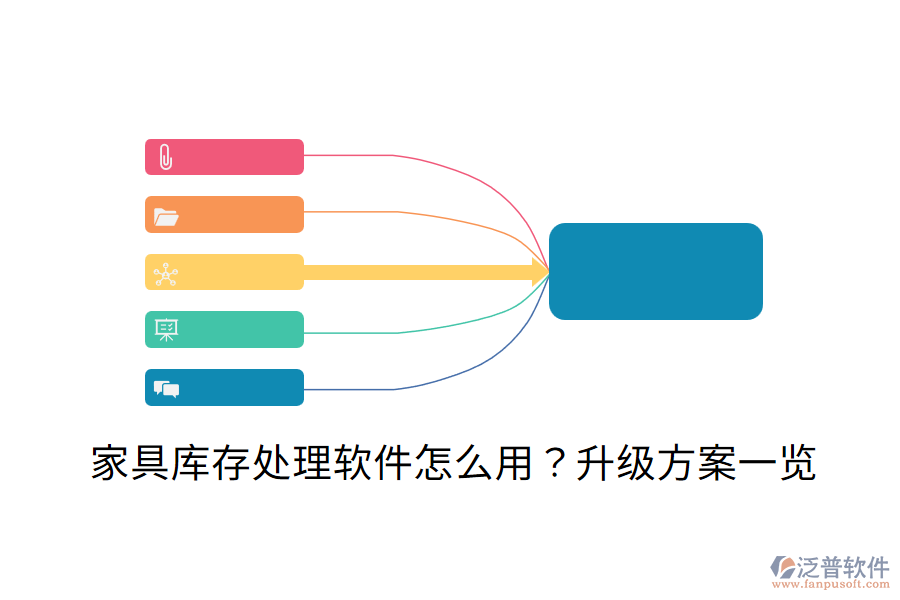  家具庫存處理軟件怎么用？升級方案一覽