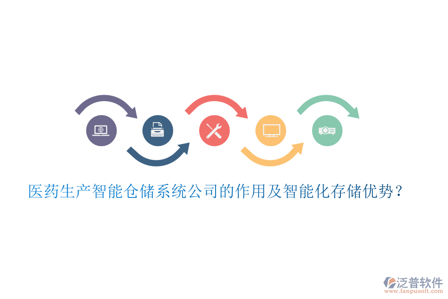 醫(yī)藥生產(chǎn)智能倉儲系統(tǒng)公司的作用及智能化存儲優(yōu)勢？