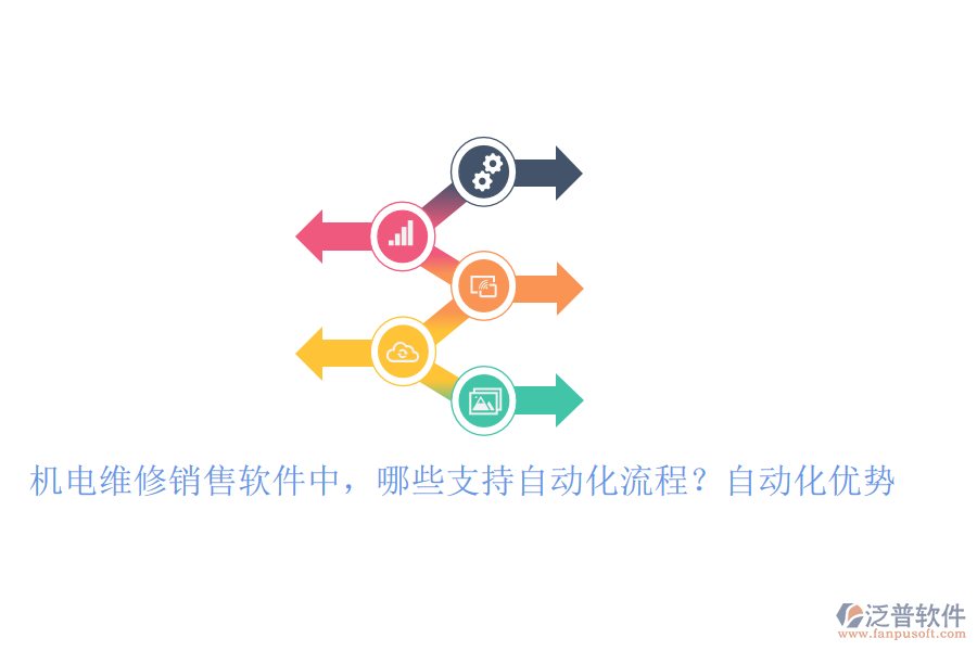 機(jī)電維修銷售軟件中，哪些支持自動化流程？自動化優(yōu)勢