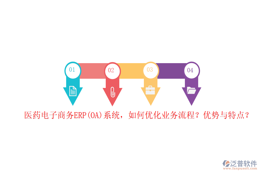 醫(yī)藥電子商務ERP(OA)系統(tǒng)，如何優(yōu)化業(yè)務流程？優(yōu)勢與特點？
