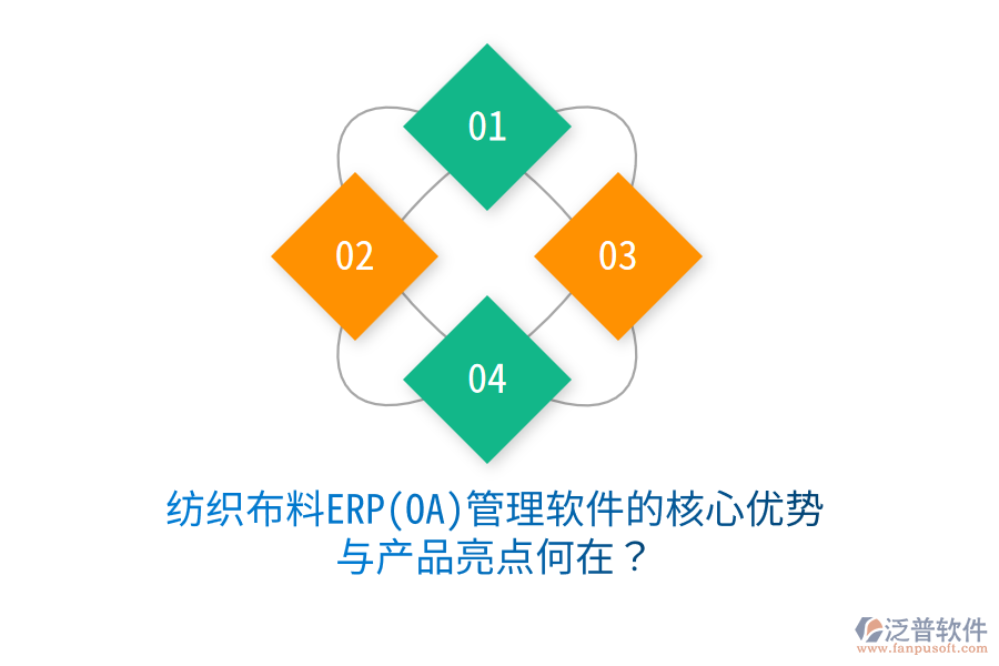 紡織布料ERP(OA)管理軟件的核心優(yōu)勢與產(chǎn)品亮點(diǎn)何在？