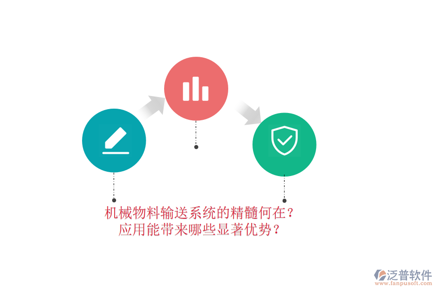 機(jī)械物料輸送系統(tǒng)的精髓何在？應(yīng)用能帶來哪些顯著優(yōu)勢(shì)？