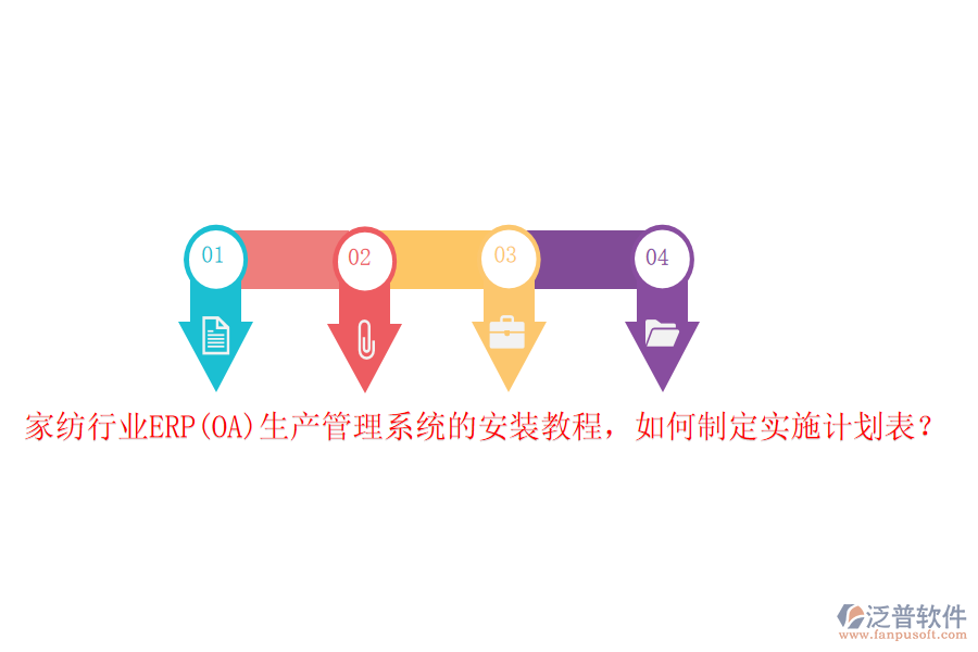 家紡行業(yè)ERP(OA)生產管理系統(tǒng)的安裝教程，如何制定實施計劃表？