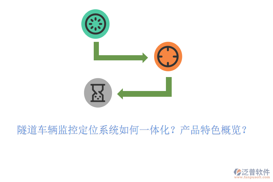 隧道車輛監(jiān)控定位系統(tǒng)如何一體化？產(chǎn)品特色概覽？