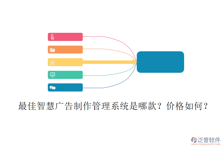 最佳智慧廣告制作管理系統(tǒng)是哪款？?jī)r(jià)格如何？