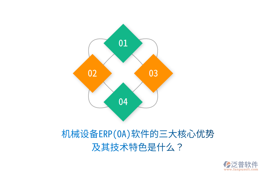 機械設(shè)備ERP(OA)軟件的三大核心優(yōu)勢及其技術(shù)特色是什么？