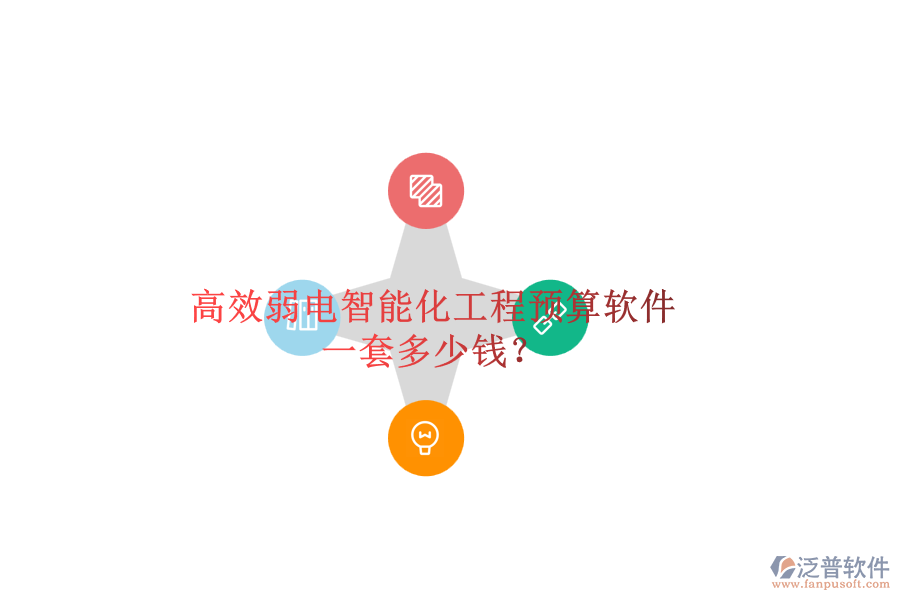 高效弱電智能化工程預(yù)算軟件，一套多少錢？