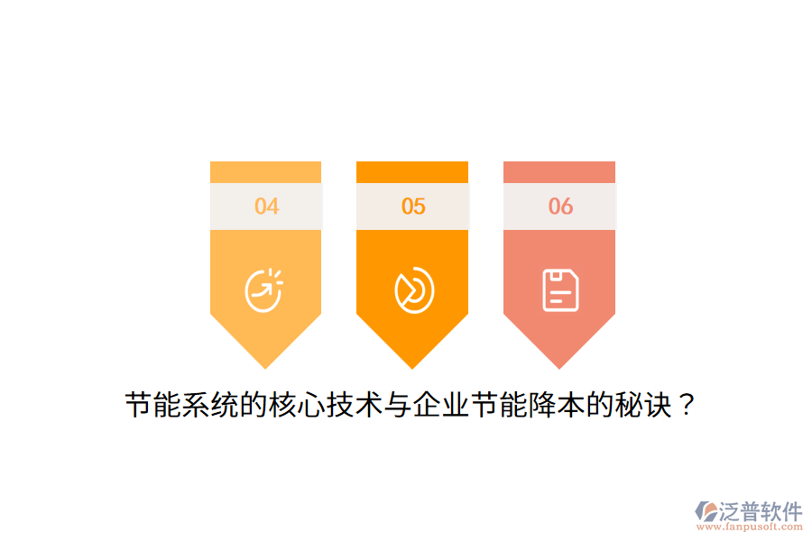 節(jié)能系統(tǒng)的核心技術與企業(yè)節(jié)能降本的秘訣？