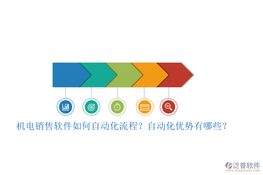 機電銷售軟件如何自動化流程？自動化優(yōu)勢有哪些？