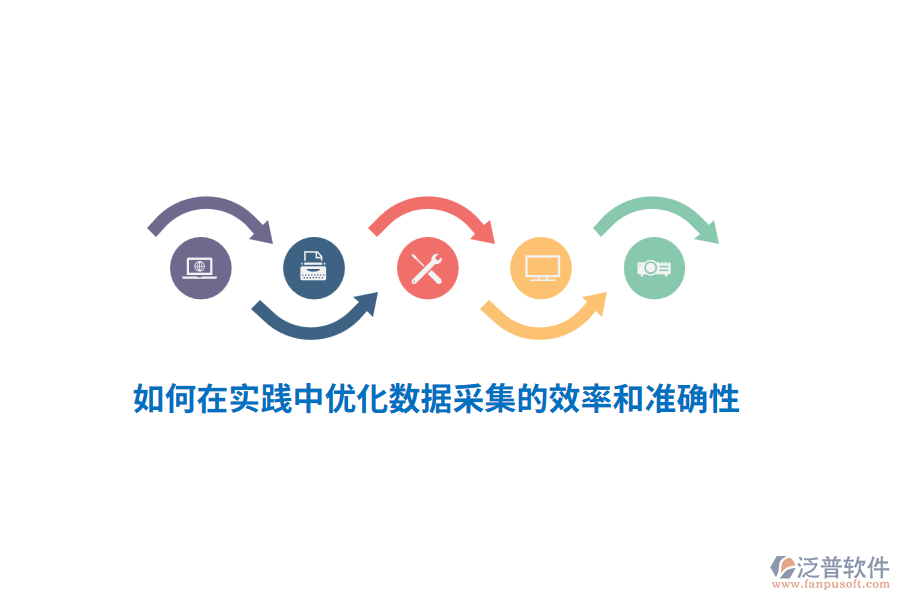 如何在實(shí)踐中優(yōu)化數(shù)據(jù)采集的效率和準(zhǔn)確性？