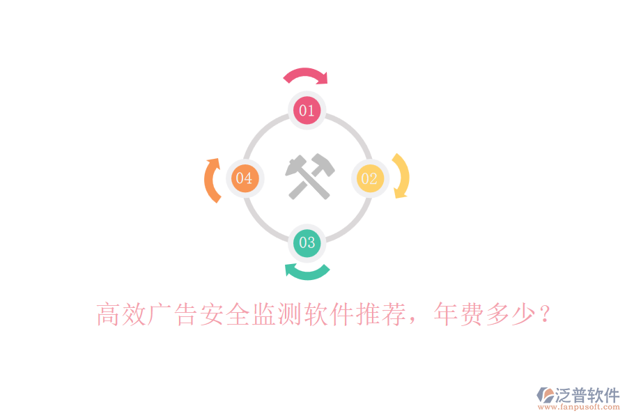 高效廣告安全監(jiān)測軟件推薦，年費多少？