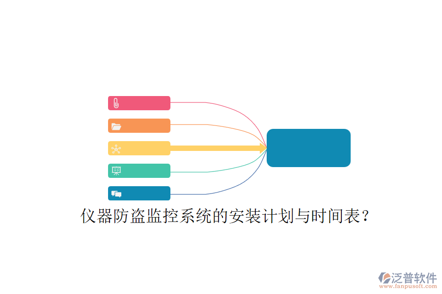 儀器防盜監(jiān)控系統(tǒng)的安裝計(jì)劃與時(shí)間表？
