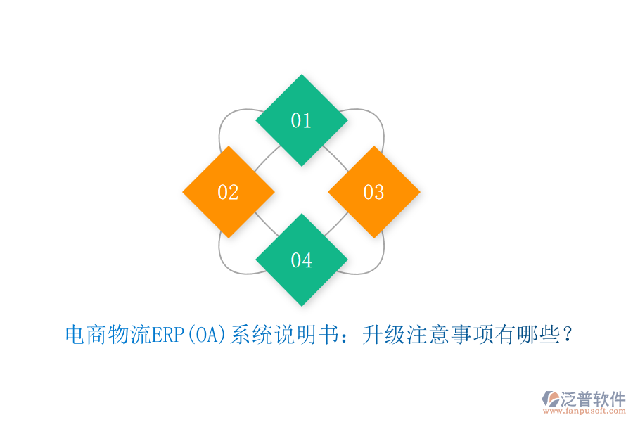 電商物流ERP(OA)系統(tǒng)說(shuō)明書(shū)：升級(jí)注意事項(xiàng)有哪些？