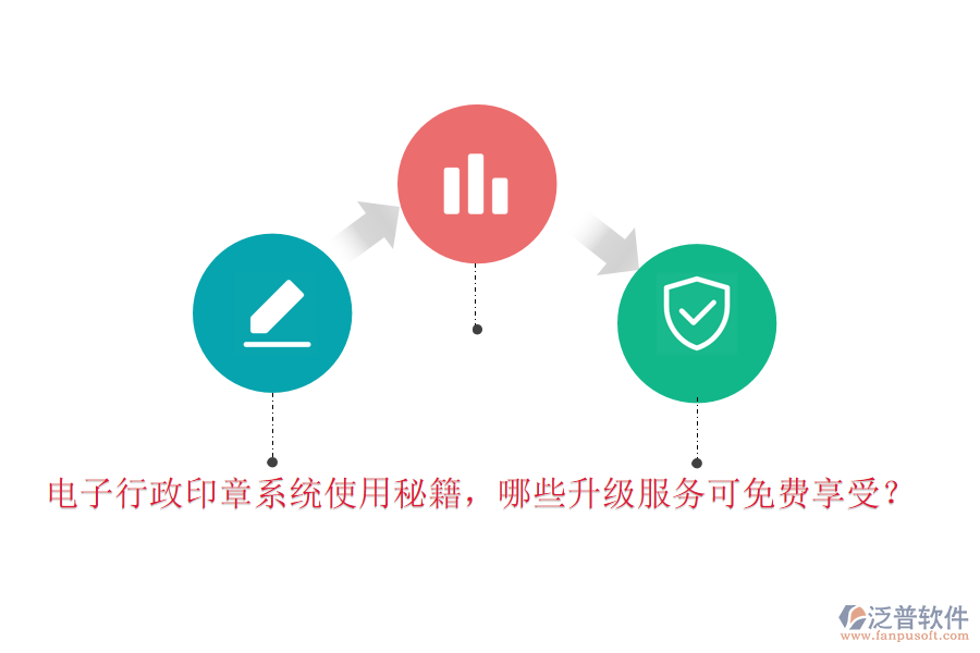 電子行政印章系統(tǒng)使用秘籍，哪些升級服務可免費享受？