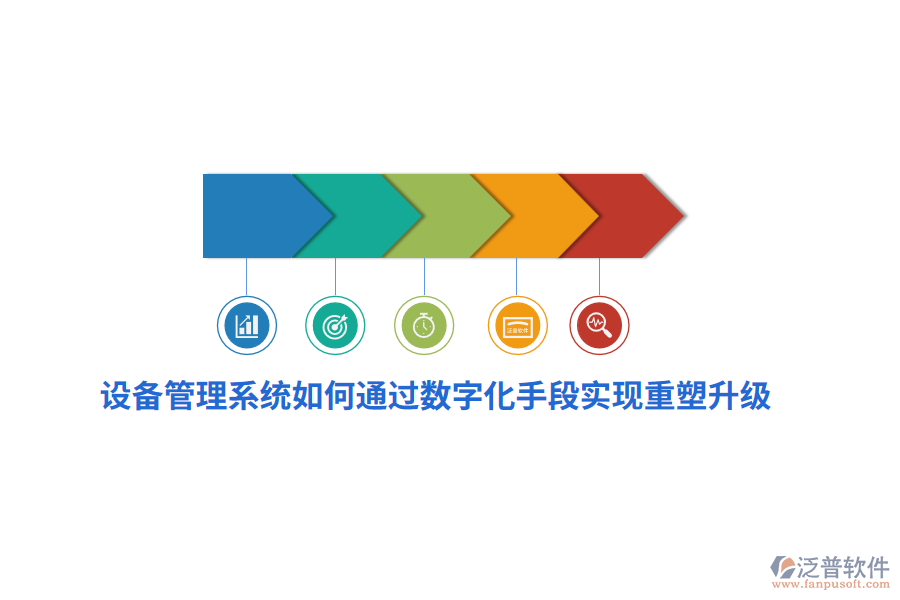 設(shè)備管理系統(tǒng)如何通過數(shù)字化手段實現(xiàn)重塑升級？
