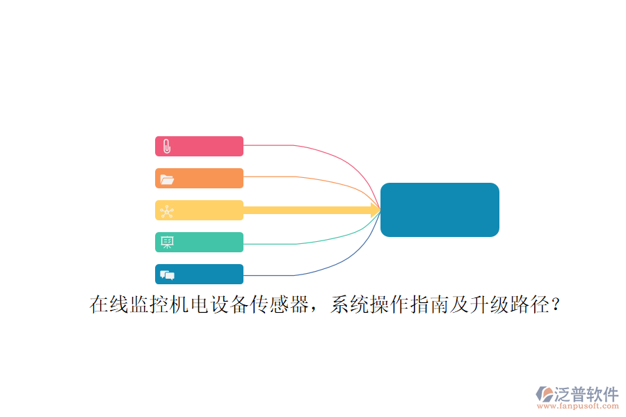 在線監(jiān)控機(jī)電設(shè)備傳感器，系統(tǒng)操作指南及升級路徑？