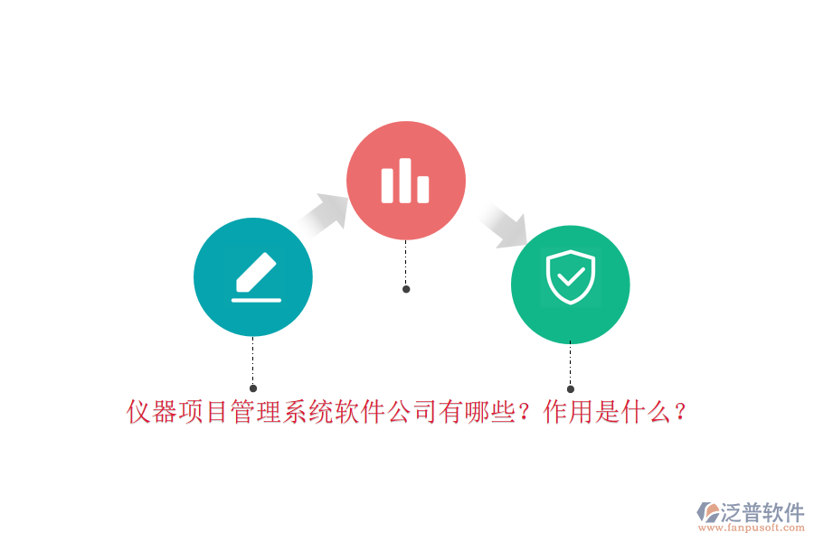 儀器項目管理系統(tǒng)軟件公司有哪些？作用是什么？