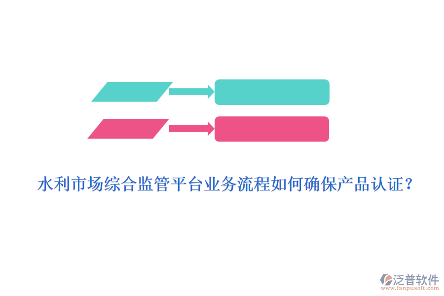 水利市場(chǎng)綜合監(jiān)管平臺(tái)業(yè)務(wù)流程如何確保產(chǎn)品認(rèn)證？