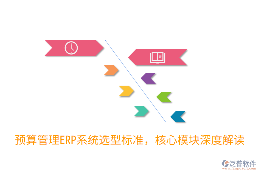  預(yù)算管理ERP系統(tǒng)選型標(biāo)準(zhǔn)，核心模塊深度解讀