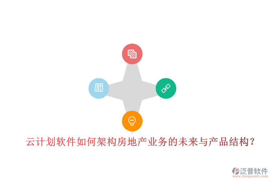 云計劃軟件如何架構(gòu)房地產(chǎn)業(yè)務(wù)的未來與產(chǎn)品結(jié)構(gòu)？