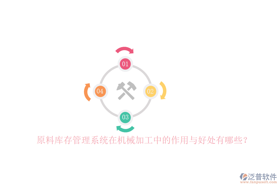 原料庫(kù)存管理系統(tǒng)在機(jī)械加工中的作用與好處有哪些？
