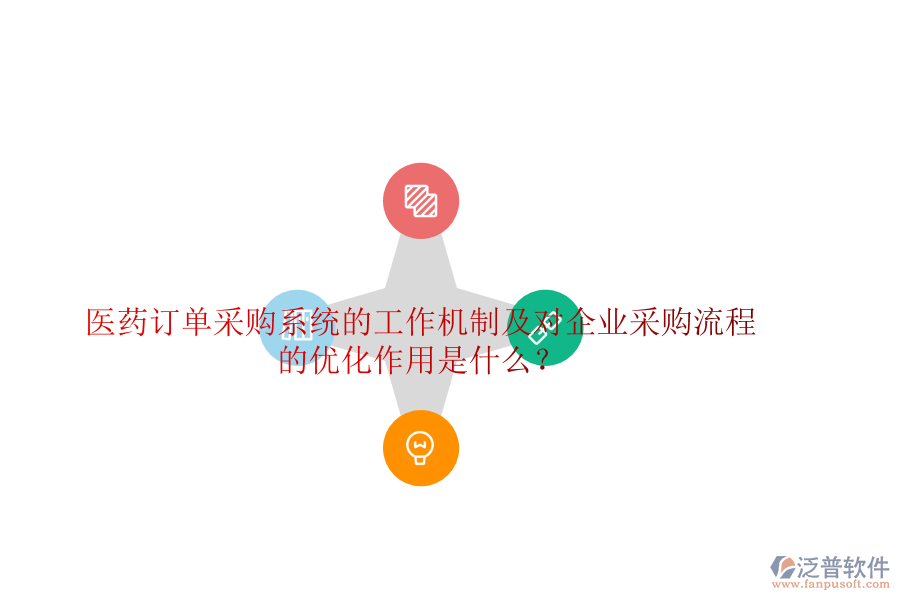 醫(yī)藥訂單采購系統(tǒng)的工作機制及對企業(yè)采購流程的優(yōu)化作用是什么？
