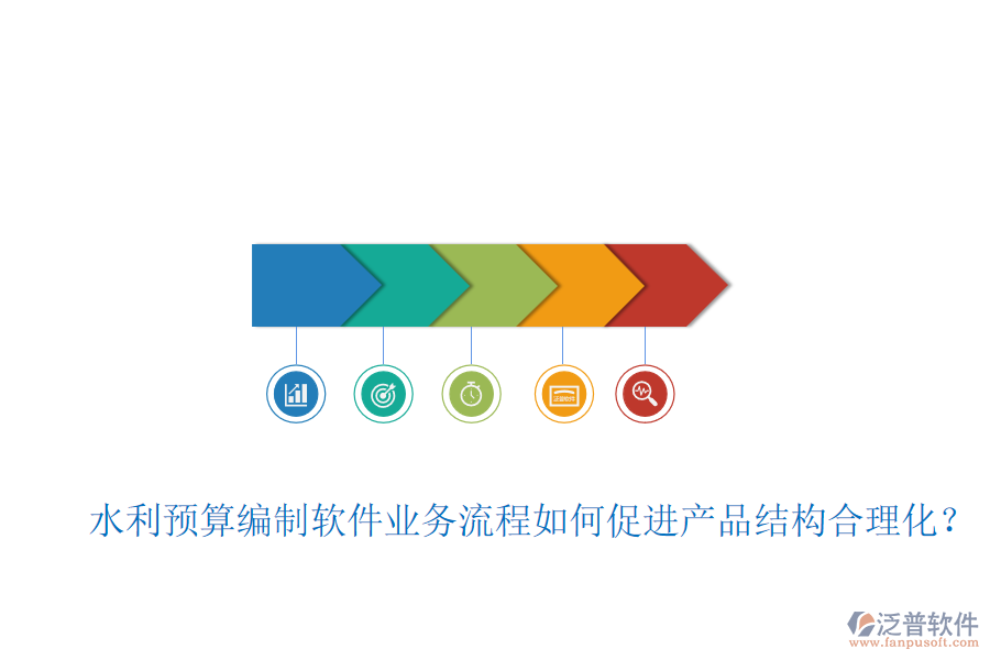 水利預(yù)算編制軟件業(yè)務(wù)流程如何促進(jìn)產(chǎn)品結(jié)構(gòu)合理化？