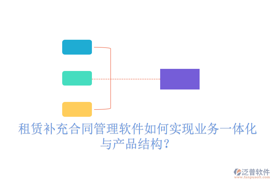 租賃補(bǔ)充合同管理軟件如何實(shí)現(xiàn)業(yè)務(wù)一體化與產(chǎn)品結(jié)構(gòu)？