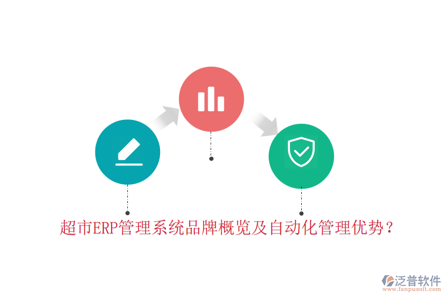 超市ERP管理系統(tǒng)品牌概覽及自動化管理優(yōu)勢？