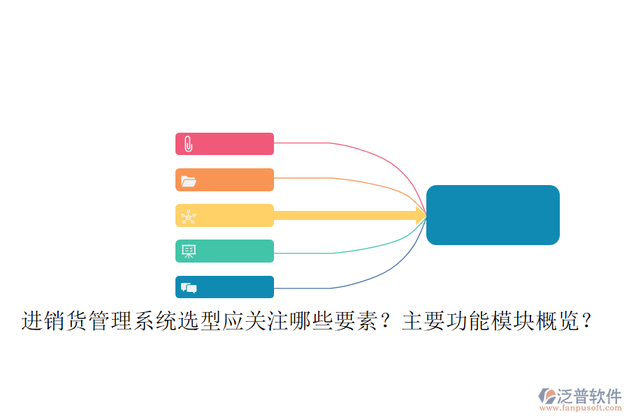 進銷貨管理系統(tǒng)選型應關注哪些要素？主要功能模塊概覽？