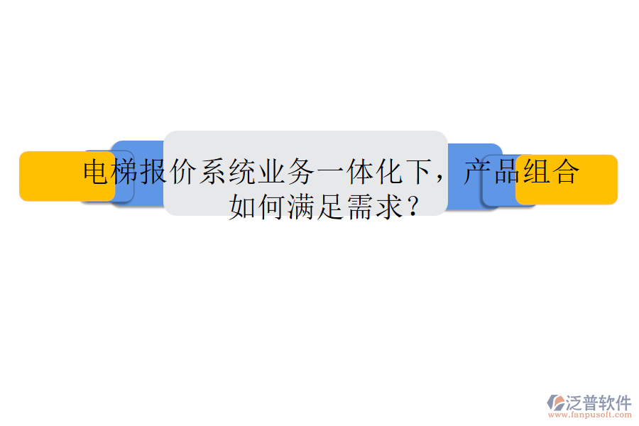 電梯報價系統(tǒng)業(yè)務(wù)一體化下，產(chǎn)品組合如何滿足需求？